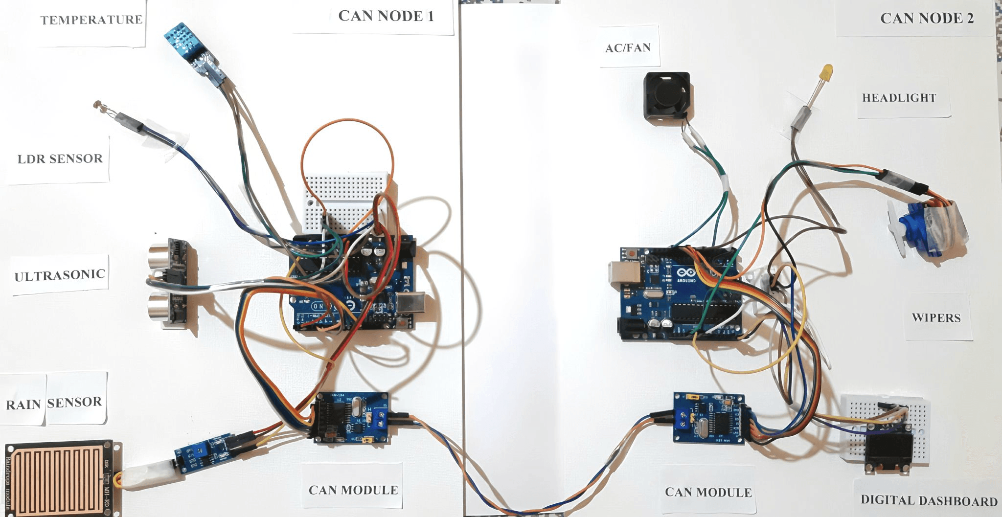 CAN-based Advanced Driver Assistance System (ADAS)
