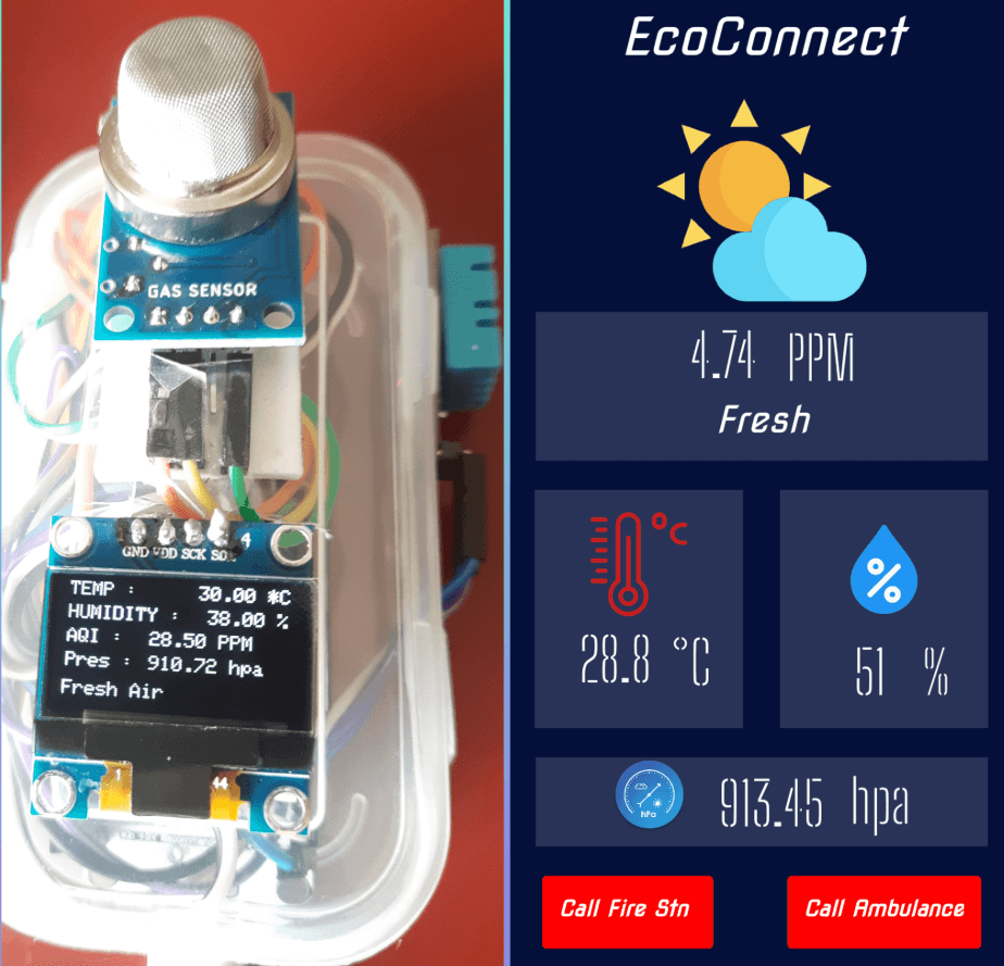 IoT-Enabled Mini Pollution Monitoring System